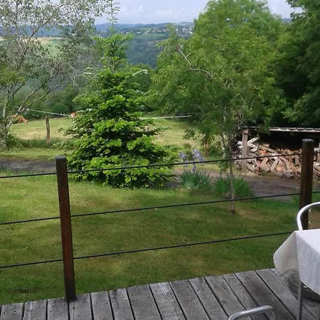 Chalet Du Thor